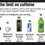Bahaya kandungan kafein dalam kopi bagi kesehatan kulit